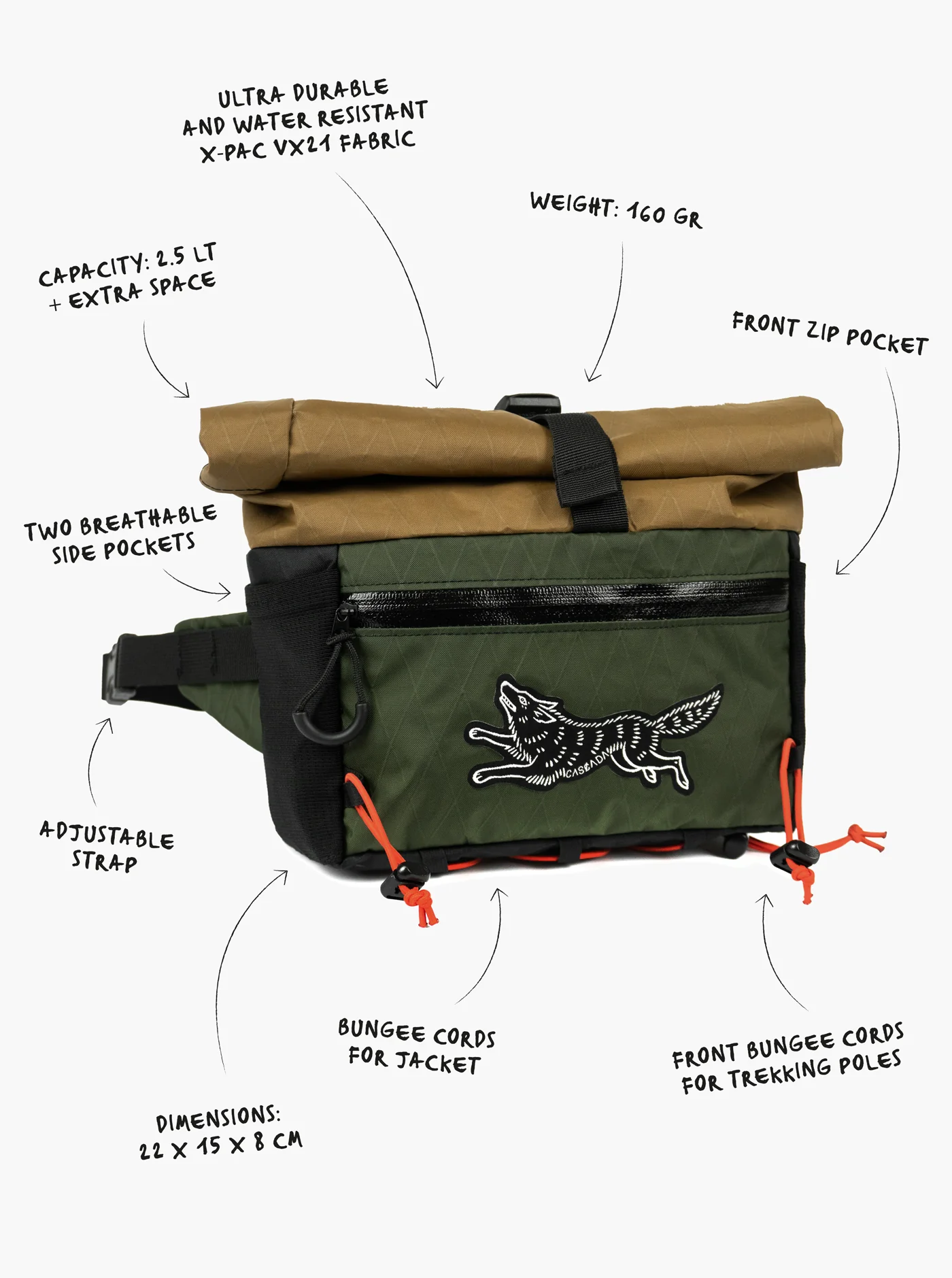 Jaunt Roll-Top Hip Pack - Olive/Coyote - Image 16